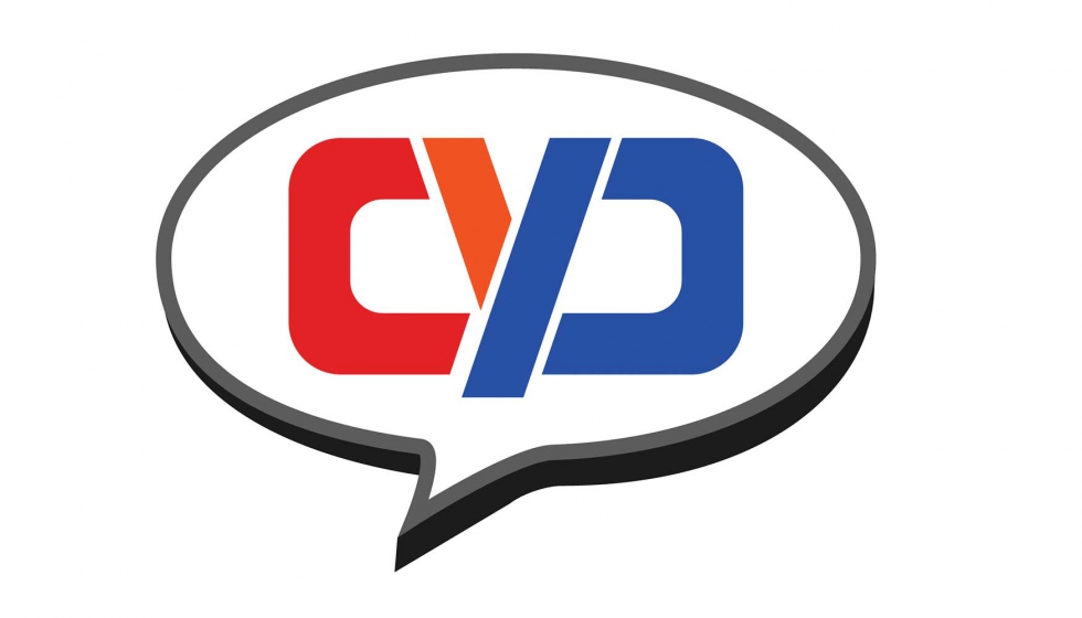 CYP