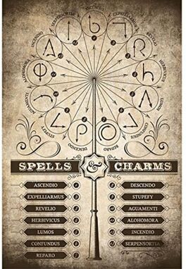 Poster Harry Potter Hechizos Y Encantamientos